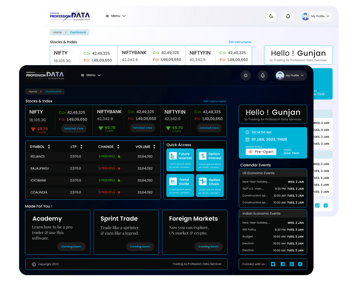 trading as profession dashboard